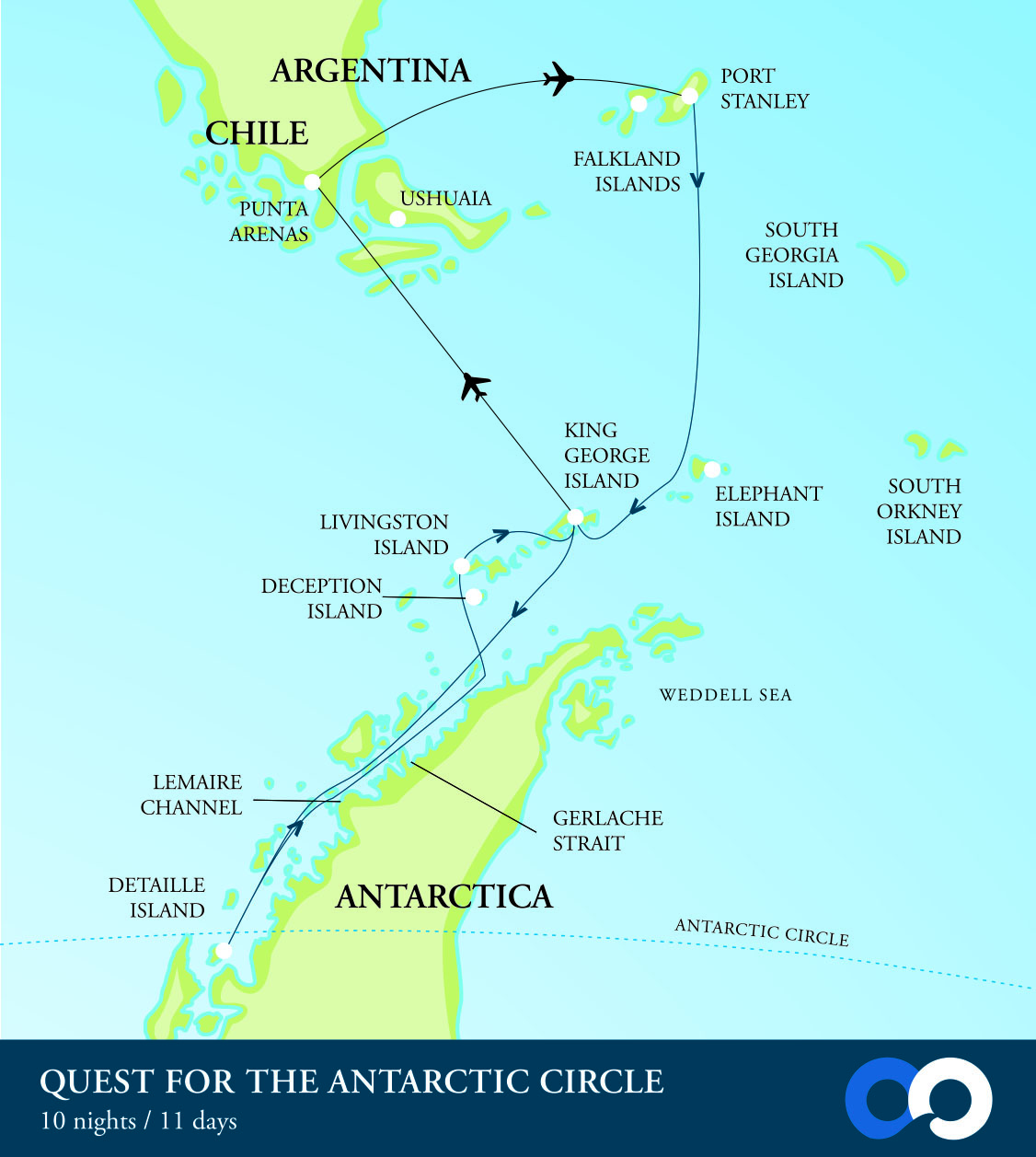 QUEST FOR THE ANTARCTIC CIRCLE