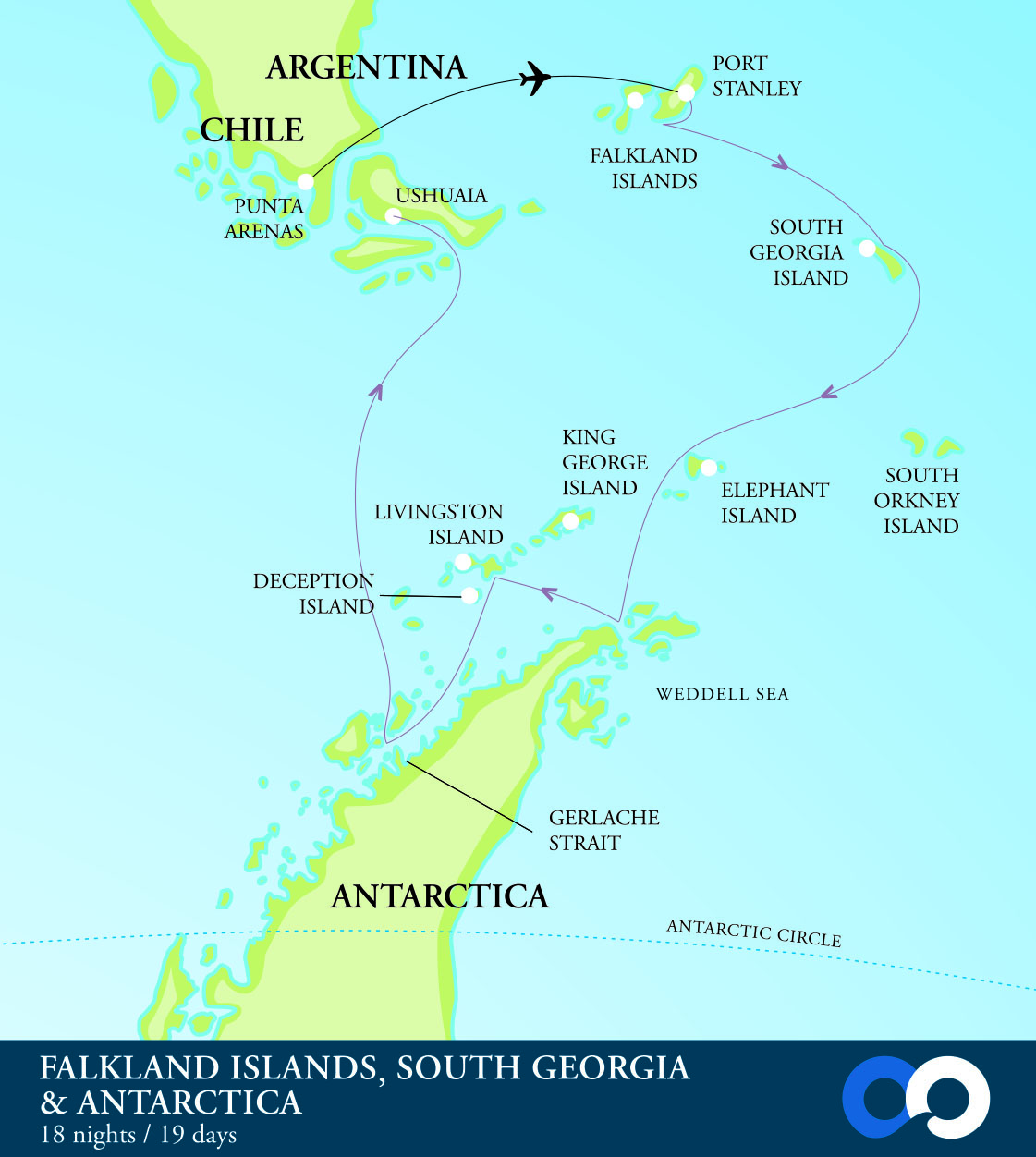 FALKLAND ISLANDS, SOUTH GEORGIA, ANTARCTICA