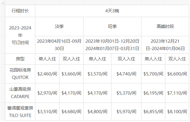 价格