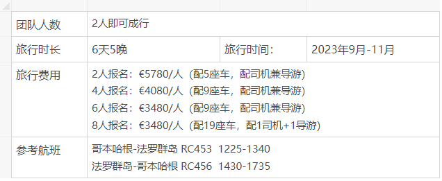价格1
