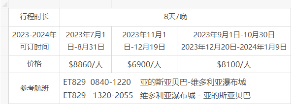 价格