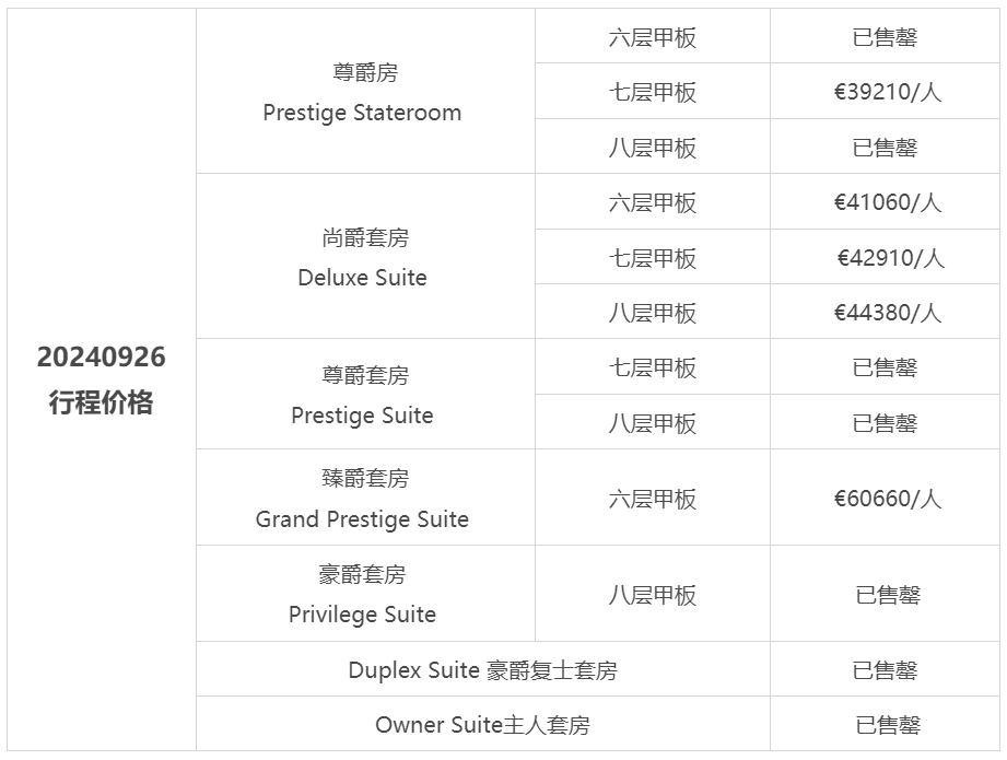 0926北极点行程价格