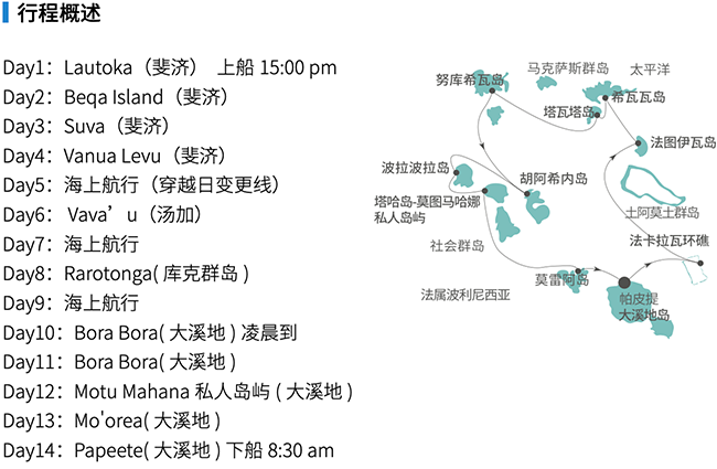 大溪地线路三