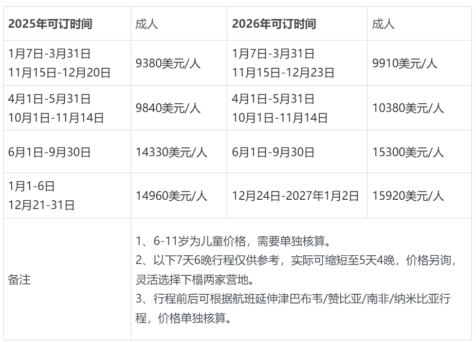 7天6晚belmond博茨瓦纳 7天6晚belmond博茨瓦纳