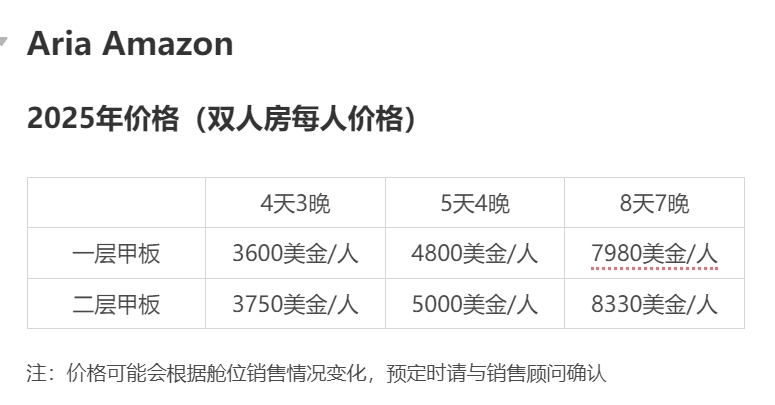 秘鲁河轮1