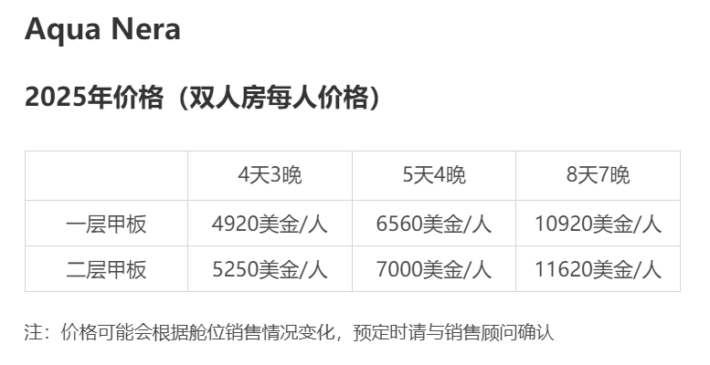 秘鲁河轮2