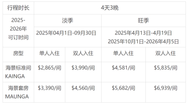 最新22