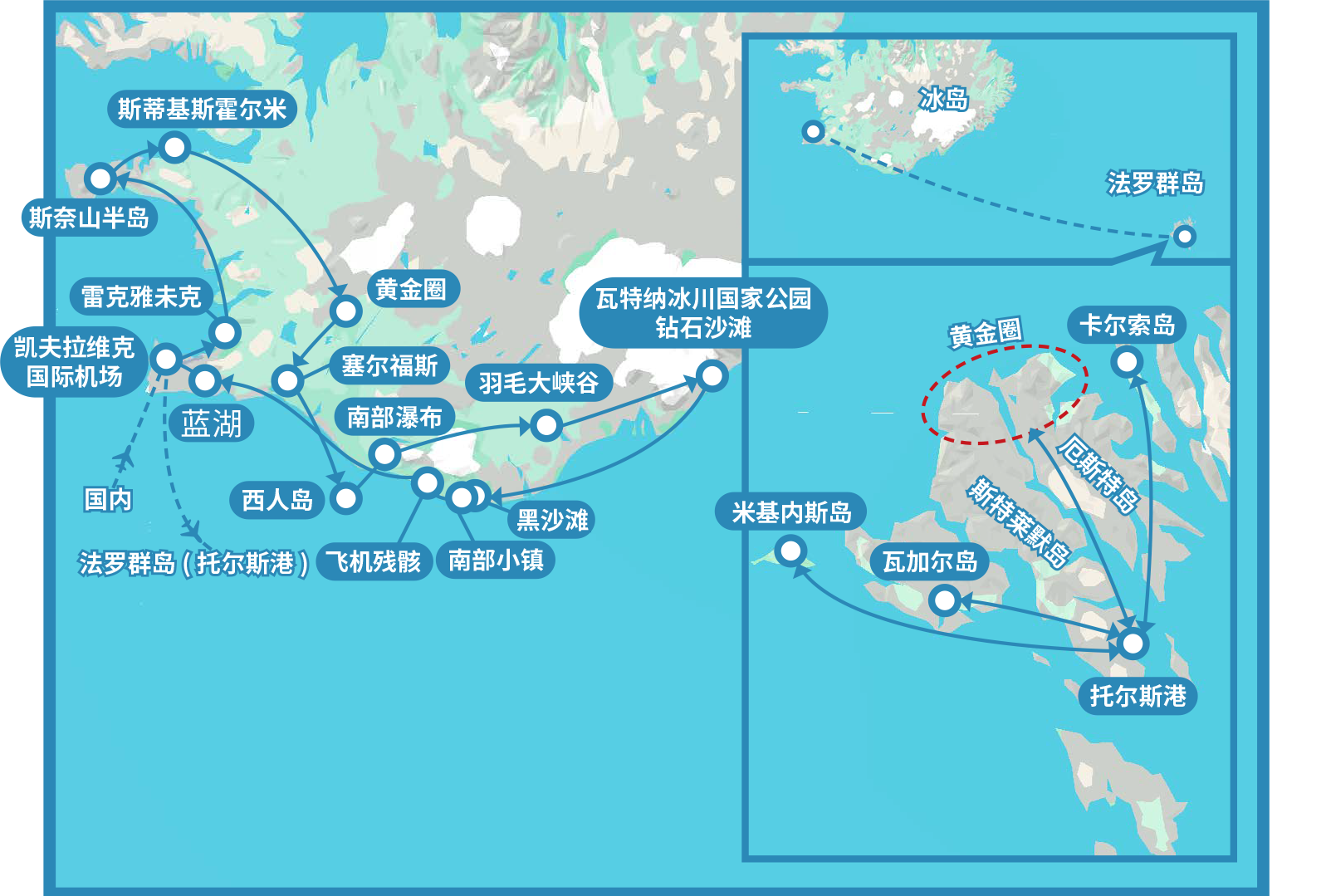 Map_冰岛法罗群岛