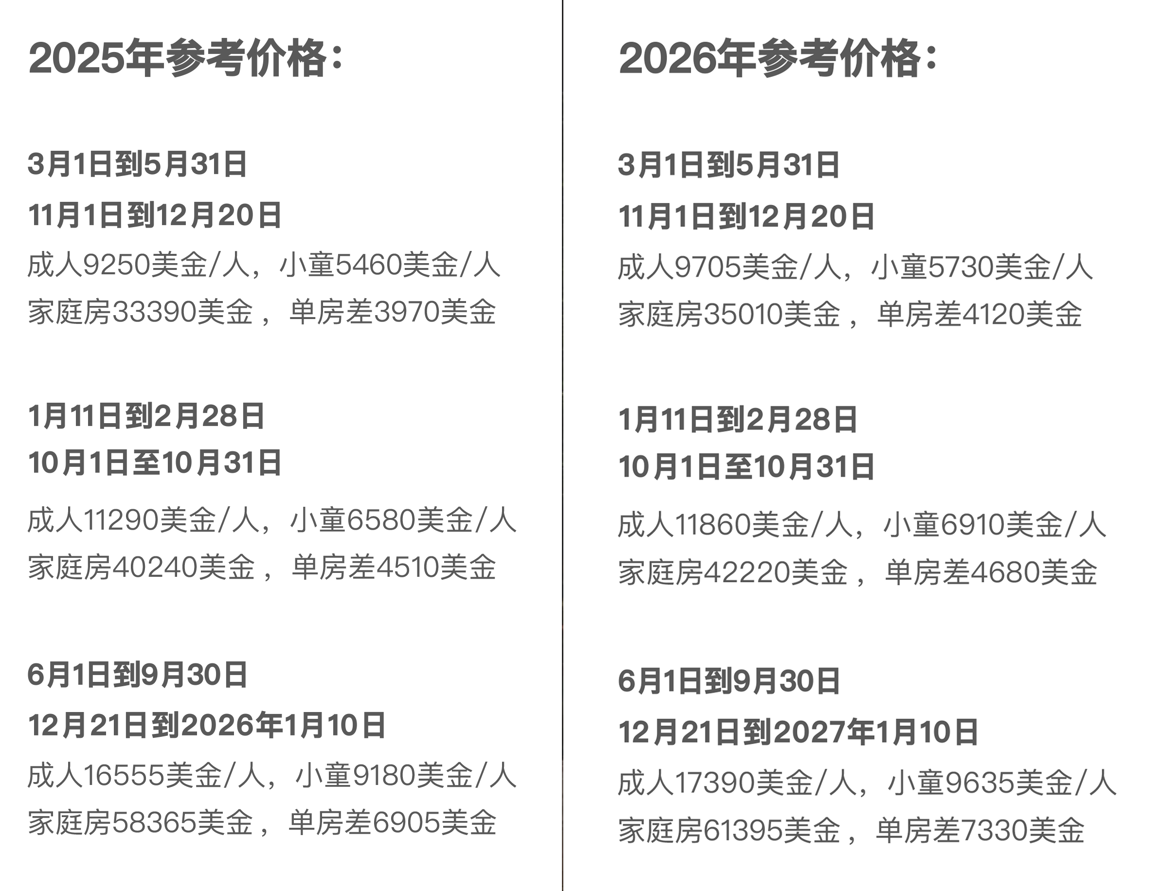 价格2025-2026
